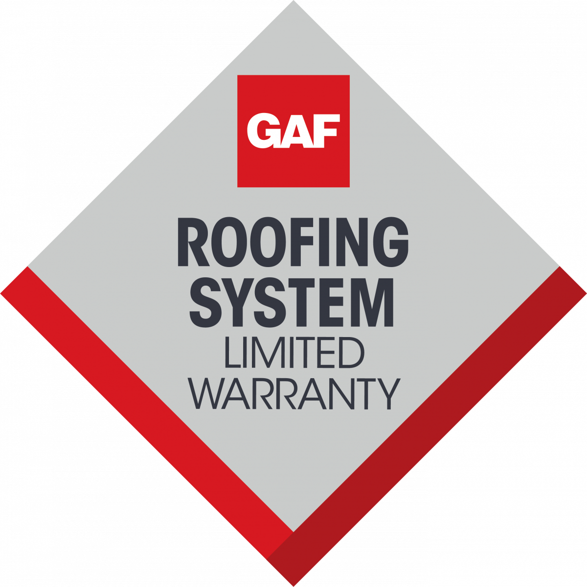 Edgeline Roofing Services Images